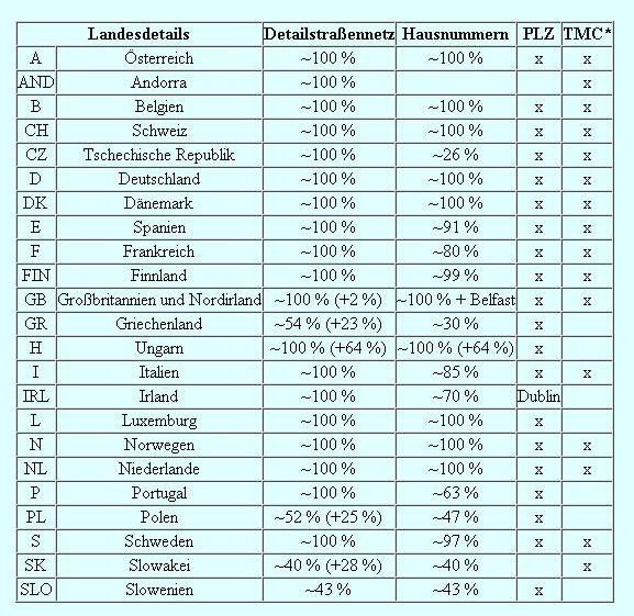 foto k příspěvku  od AUTOHIFICENTRUM Liberec