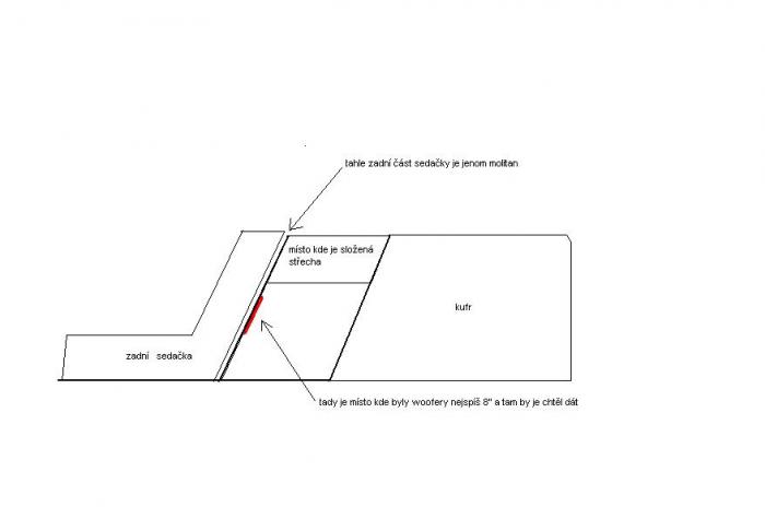 foto k příspěvku  od Thomas987