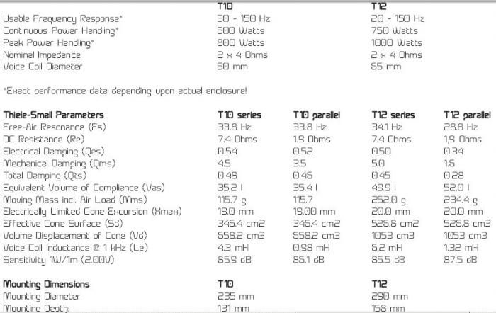 foto k příspěvku  od mk VII