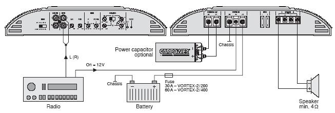 foto k příspěvku  od luda551