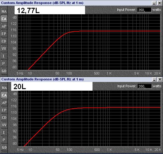 foto k příspěvku  od luda551