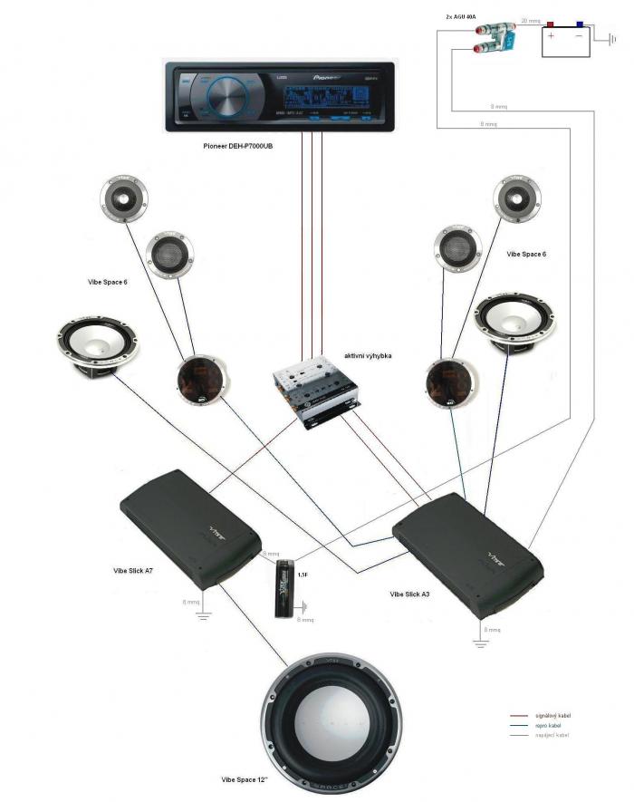foto k příspěvku  od Zombik