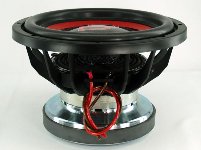 foto k příspěvku  od Kleneex