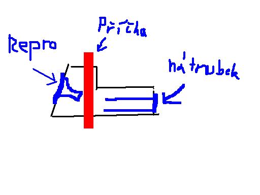 foto k příspěvku  od Tweety_xx