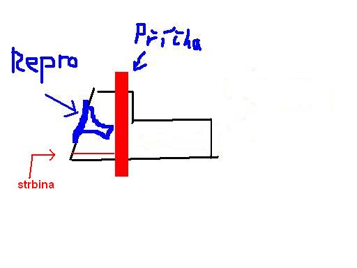 foto k příspěvku  od Siggi_z_BA