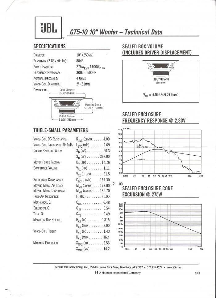 foto k příspěvku  od hawai