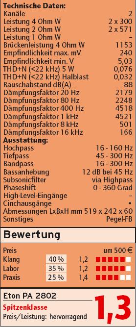 foto k příspěvku  od *konny*