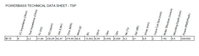 foto k příspěvku  od NiCk