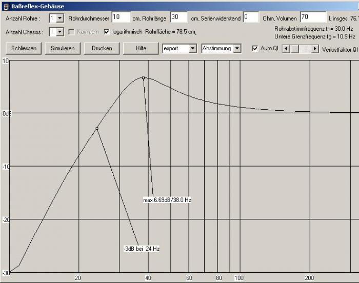 foto k příspěvku  od *konny*