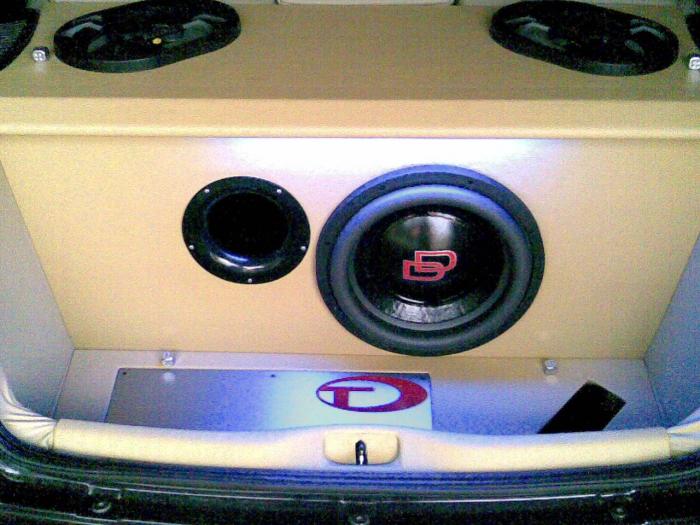 foto k příspěvku  od Oli