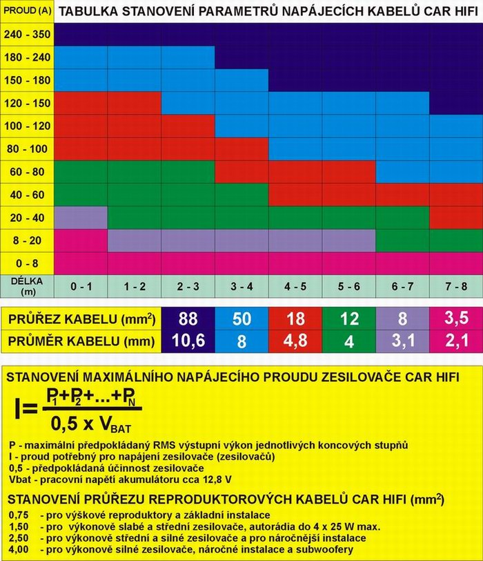 foto k příspěvku  od Bladzej