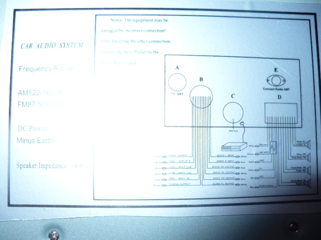 foto k příspěvku  od TTGO