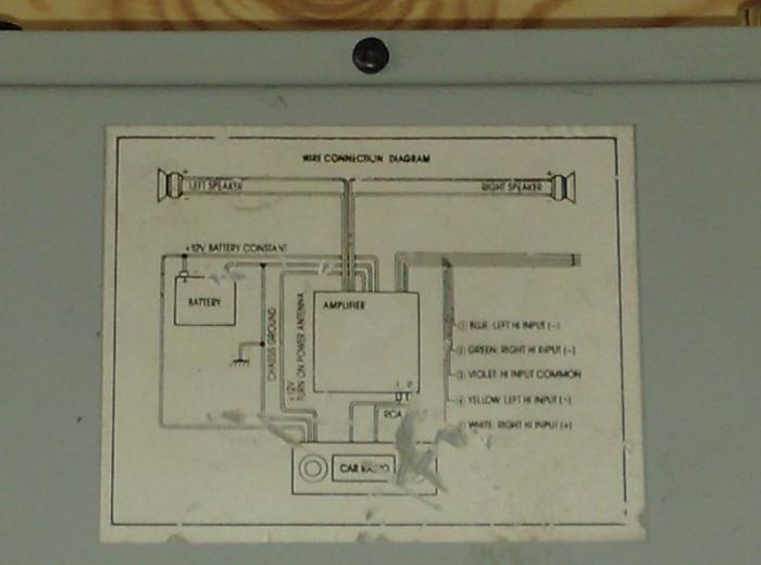 foto k příspěvku  od Nadšenec