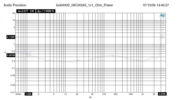 foto k příspěvku  od Peta_R19