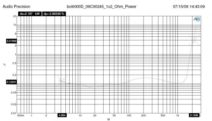 foto k příspěvku  od Peta_R19
