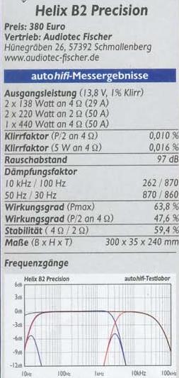 foto k příspěvku  od clown