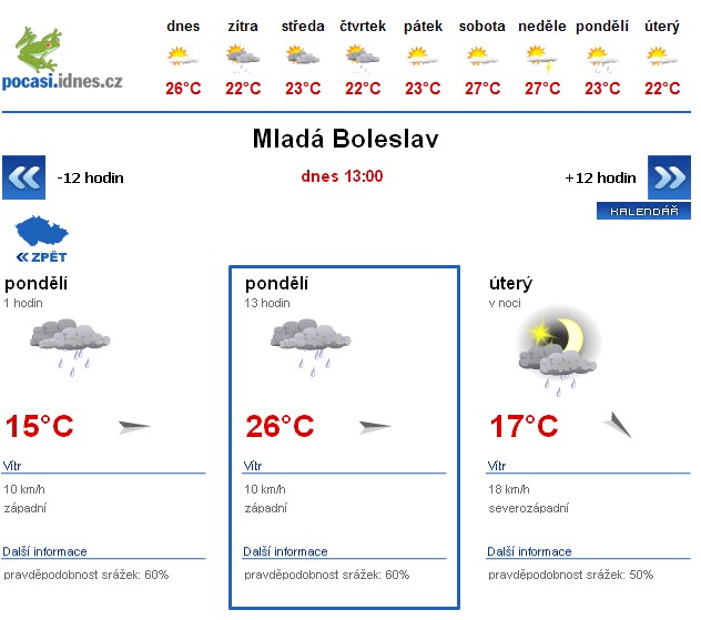 foto k příspěvku  od HIGHTOWER