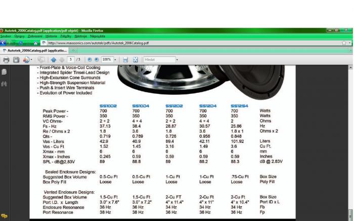 foto k příspěvku  od Prochytrek