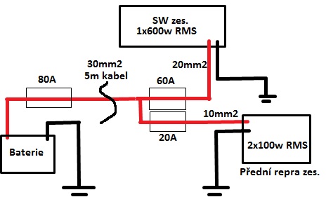 foto k příspěvku  od mourl