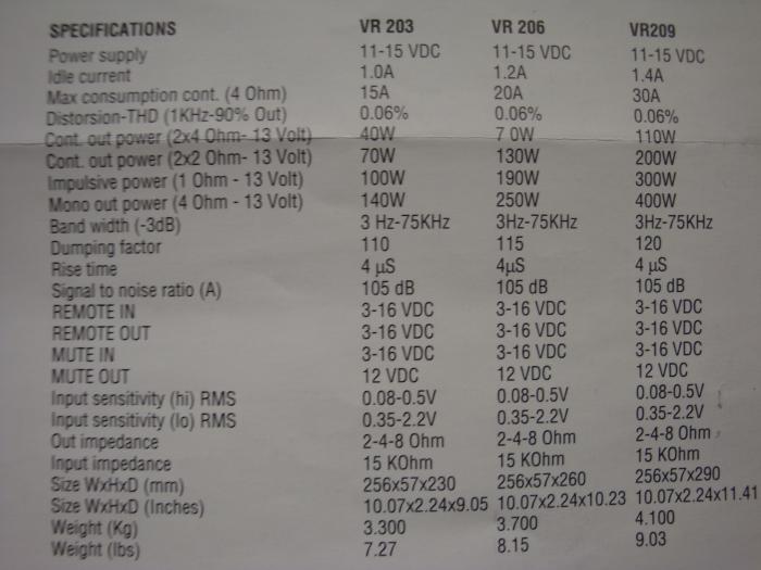 foto k příspěvku  od dhandars