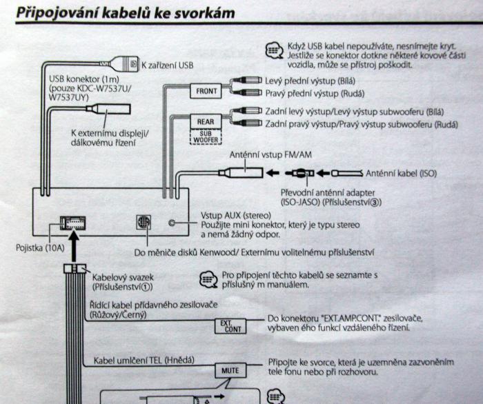 foto k příspěvku  od Z