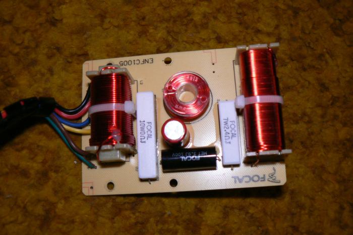 foto k příspěvku  od Milhauzz