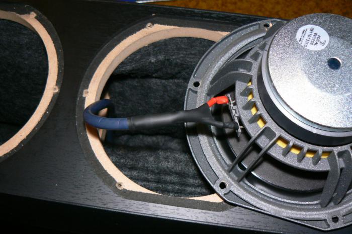 foto k příspěvku  od Milhauzz