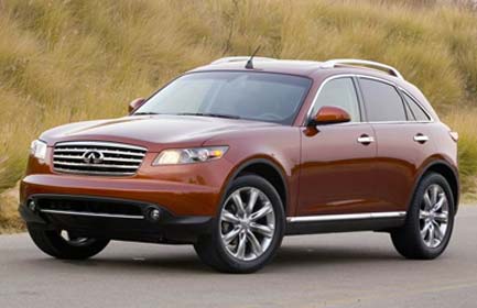 foto k příspěvku  od Midi34