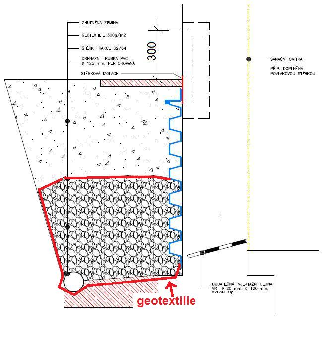 foto k příspěvku  od Atrey