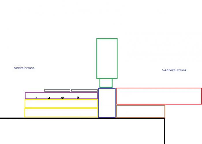 foto k příspěvku  od Tuner#2