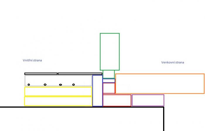 foto k příspěvku  od Tuner#2