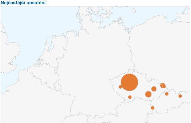 foto k příspěvku  od Daryl