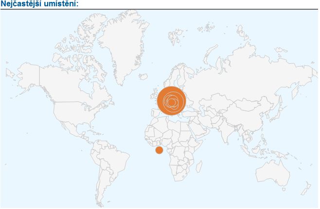 foto k příspěvku  od Daryl