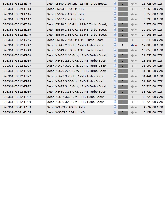 foto k příspěvku  od nome