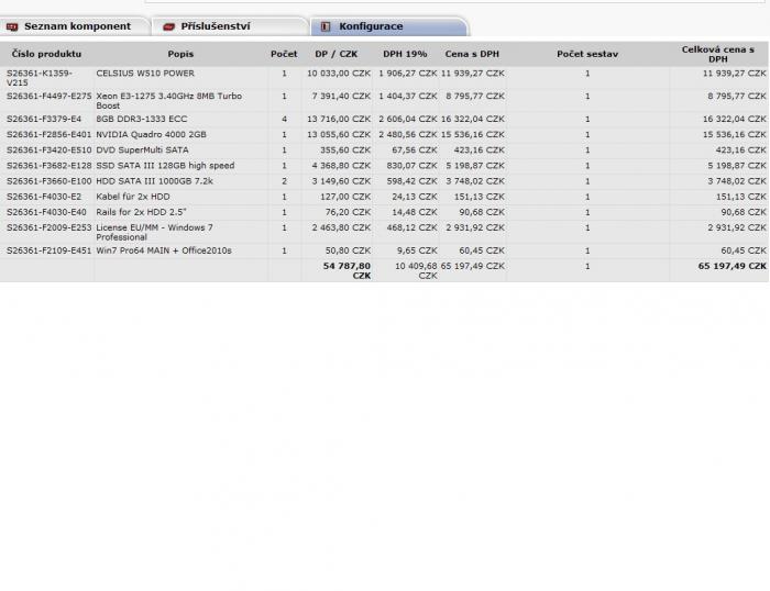 foto k příspěvku  od nome