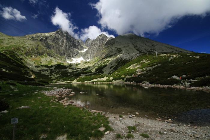 foto k příspěvku  od Ghofig