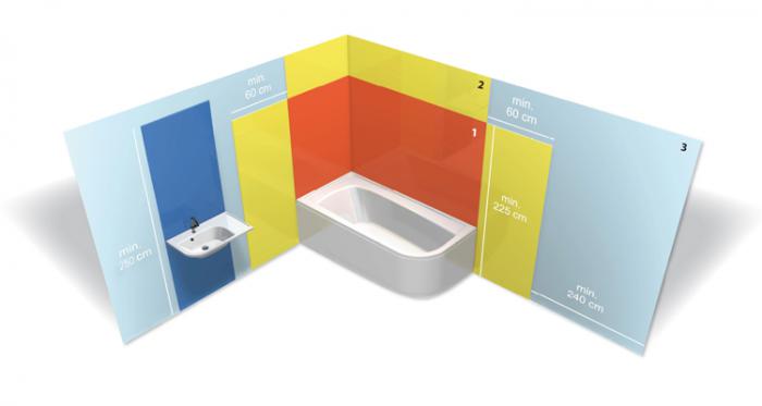 foto k příspěvku  od Ravo