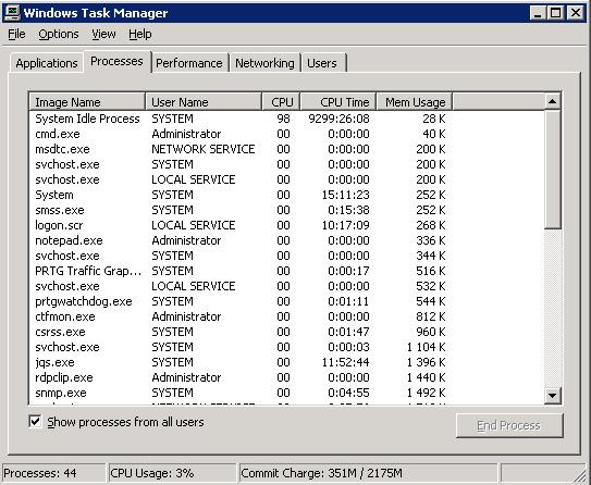 foto k příspěvku  od Milhauzz