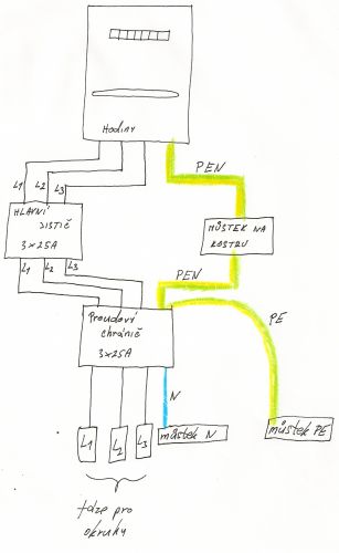 foto k příspěvku  od Jozzo
