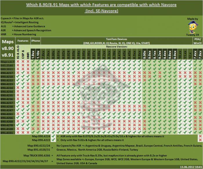 foto k příspěvku  od clown