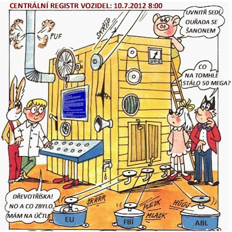 foto k příspěvku  od Schejby