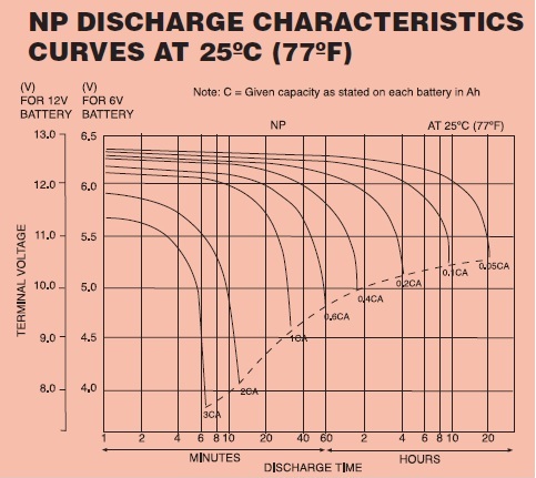 foto k příspěvku  od cubajs