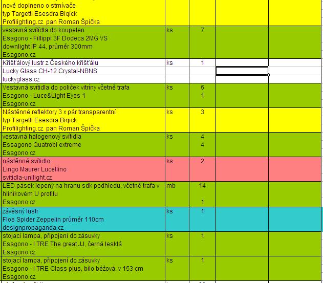 foto k příspěvku  od trian