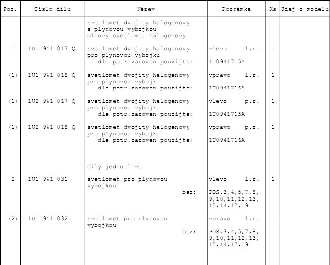 foto k příspěvku  od tappaja