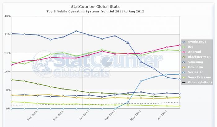 foto k příspěvku  od Nismo.Power