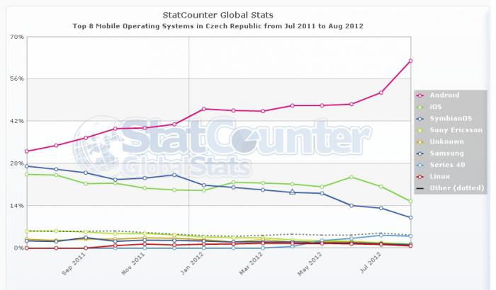 foto k příspěvku  od Nismo.Power