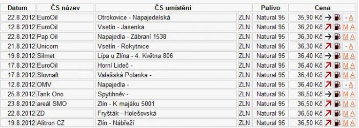 foto k příspěvku  od /// MiŠeL ///