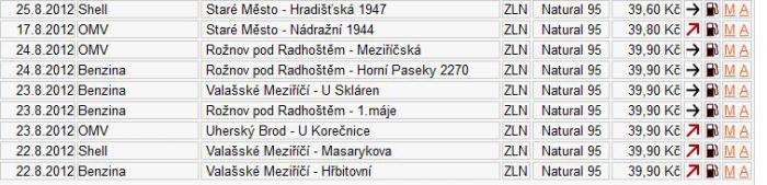 foto k příspěvku  od /// MiŠeL ///