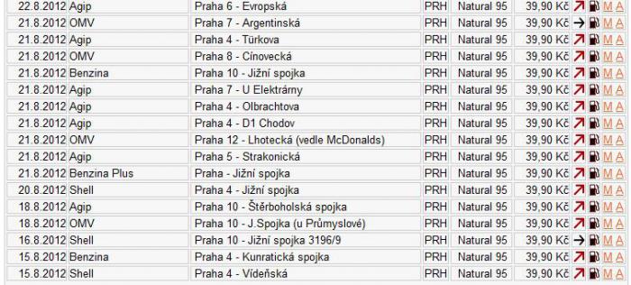 foto k příspěvku  od /// MiŠeL ///