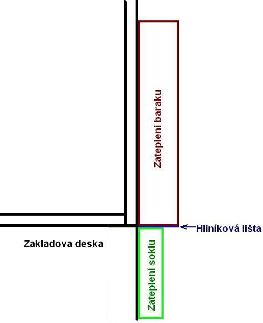 foto k příspěvku  od mrazik